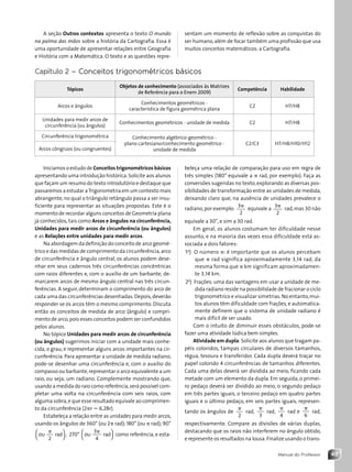 43
Manual do Professor
A seção Outros contextos apresenta o texto O mundo
na palma das mãos sobre a história da Cartografia. Essa é
uma oportunidade de apresentar relações entre Geografia
e História com a Matemática. O texto e as questões repre-
sentam um momento de reflexão sobre as conquistas do
ser humano,além de focar também uma profissão que usa
muitos conceitos matemáticos: a Cartografia.
Capítulo 2 – Conceitos trigonométricos básicos
Tópicos
Objetos de conhecimento (associados às Matrizes
de Referência para o Enem 2009)
Competência Habilidade
Arcos e ângulos
Conhecimentos geométricos -
característica de figura geométrica plana
C2 H7/H8
Unidades para medir arcos de
circunferência (ou ângulos)
Conhecimentos geométricos - unidade de medida C2 H7/H8
Circunferência trigonométrica Conhecimento algébrico-geométrico -
plano cartesiano/conhecimento geométrico -
unidade de medida
C2/C3 H7/H8/H10/H12
Arcos côngruos (ou congruentes)
Iniciamos o estudo de Conceitos trigonométricos básicos
apresentando uma introdução histórica.Solicite aos alunos
que façam um resumo do texto introdutório e destaque que
passaremos a estudar aTrigonometria em um contexto mais
abrangente,no qual o triângulo retângulo passa a ser insu-
ficiente para representar as situações propostas. Este é o
momento de recordar alguns conceitos de Geometria plana
já conhecidos, tais como Arcos e ângulos na circunferência,
Unidades para medir arcos de circunferência (ou ângulos)
e as Relações entre unidades para medir arcos.
Na abordagem da definição do conceito de arco geomé-
trico e das medidas de comprimento da circunferência,arco
de circunferência e ângulo central, os alunos podem dese-
nhar em seus cadernos três circunferências concêntricas
com raios diferentes e, com o auxílio de um barbante, de-
marcarem arcos de mesmo ângulo central nas três circun-
ferências. A seguir, determinam o comprimento do arco de
cada uma das circunferências desenhadas.Depois,deverão
responder se os arcos têm o mesmo comprimento. Discuta
então os conceitos de medida de arco (ângulo) e compri-
mento de arco,pois esses conceitos podem ser confundidos
pelos alunos.
No tópico Unidades para medir arcos de circunferência
(ou ângulos) sugerimos iniciar com a unidade mais conhe-
cida, o grau, e representar alguns arcos importantes na cir-
cunferência. Para apresentar a unidade de medida radiano,
pode-se desenhar uma circunferência e, com o auxílio do
compasso ou barbante,representar o arco equivalente a um
raio, ou seja, um radiano. Complemente mostrando que,
usando a medida do raio como referência,será possível com-
pletar uma volta na circunferência com seis raios, com
alguma sobra,e que esse resultado equivale ao comprimen-
to da circunferência (2pr . 6,28r).
Estabeleça a relação entre as unidades para medir arcos,
usando os ângulos de 360° (ou 2p rad); 180° (ou p rad); 90°
ou ;
p
2
rad




270° ou
3
4
p
rad




como referência, e esta-
beleça uma relação de comparação para uso em regra de
três simples (180° equivale a p rad, por exemplo). Faça as
conversões sugeridas no texto,explorando as diversas pos-
sibilidades de transformação entre as unidades de medida,
deixando claro que, na ausência de unidades prevalece o
radiano,por exemplo:
3
2
p
equivale a
3
2
p
rad,mas 30 não
equivale a 30°, e sim a 30 rad.
Em geral, os alunos costumam ter dificuldade nesse
assunto, e na maioria das vezes essa dificuldade está as-
sociada a dois fatores:
1o
) O número p: é importante que os alunos percebam
que p rad significa aproximadamente 3,14 rad, da
mesma forma que p km significam aproximadamen-
te 3,14 km.
2o
) Frações:uma das vantagens em usar a unidade de me-
dida radiano reside na possibilidade de fracionar o ciclo
trigonométrico e visualizar simetrias.No entanto,mui-
tos alunos têm dificuldade com frações,e automatica-
mente definem que o sistema de unidade radiano é
mais difícil de ser usado.
Com o intuito de diminuir esses obstáculos, pode-se
fazer uma atividade lúdica bem simples.
Atividade em dupla: Solicite aos alunos que tragam pa-
péis coloridos, tampas circulares de diversos tamanhos,
régua, tesoura e transferidor. Cada dupla deverá traçar no
papel colorido 4 circunferências de tamanhos diferentes.
Cada uma delas deverá ser dividida ao meio, ficando cada
metade com um elemento da dupla. Em seguida, o primei-
ro pedaço deverá ser dividido ao meio, o segundo pedaço
em três partes iguais, o terceiro pedaço em quatro partes
iguais e o último pedaço, em seis partes iguais, represen-
tando os ângulos de
p
2
rad,
p
3
rad,
p
4
rad e
p
6
rad,
respectivamente. Compare as divisões de várias duplas,
destacando que os raios não interferem no ângulo obtido,
e represente os resultados na lousa.Finalize usando o trans-
Contexto_e_Aplicações_Matematica_V2_PNLD2015_MP_042_072.indd 43 6/3/13 8:57 AM
 