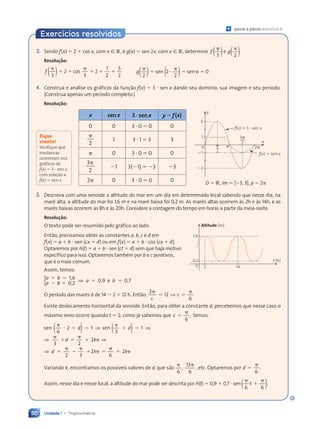Unidade 1 • Trigonometria
50
« passo a passo: exercício 6
Exercícios resolvidos
3. Sendo f(x) ⫽ 2 ⫹ cos x, com x [ R, e g(x) ⫽ sen 2x, com x [ R, determine f g
␲ ␲
f g
3 2
f g
( )
f g
f g
f g
␲ ␲
␲ ␲
f g
f g
f g
3 2
3 2
f g
f g
f g( )
( )
␲ ␲
␲ ␲
3 2
3 2
f g
f g .
Resolução:
f ⫽ ⫹
␲
⫽ ⫹ ⫽
2
⫽ ⫹
⫽ ⫹
3
2
⫽ ⫹
⫽ ⫹
1
2
5
2
( )
( )
␲
3
cos g ⫽ ⭈ ⫽ ␲ ⫽ 0
( )
( )
␲
2 ( )
␲
2
2
se
⫽ ⭈
⫽ ⭈
n s
⫽ ⭈
⫽ ⭈ ⫽ ␲
⫽ ␲
( )
( )
⫽ ⭈
⫽ ⭈
2
⫽ ⭈
⫽ ⭈ en
⫽ ␲
⫽ ␲
4. Construa e analise os gráficos da função f(x) ⫽ 3 ⭈ sen x dando seu domínio, sua imagem e seu período.
(Construa apenas um período completo.)
Resolução:
x sen x 3 ⭈ sen x y ⫽ f(x)
0 0 3 ⭈ 0 ⫽ 0 0
2
␲
1 3 ⭈ 1 ⫽ 3 3
␲ 0 3 ⭈ 0 ⫽ 0 0
3
2
␲
⫺1 3(⫺1) ⫽ ⫺3 ⫺3
2␲ 0 3 ⭈ 0 ⫽ 0 0
y
x
3␲
2
␲
2
0
3
1
⫺1
⫺3
2␲
f(x) ⫽ 3 ⭈ sen x
f(x) ⫽ sen x
␲
D ⫽ R, Im ⫽ [⫺3, 3], p ⫽ 2␲
5. Descreva com uma senoide a altitude do mar em um dia em determinado local sabendo que nesse dia, na
maré alta, a altitude do mar foi 1,6 m e na maré baixa foi 0,2 m. As marés altas ocorrem às 2h e às 14h, e as
marés baixas ocorrem às 8h e às 20h. Considere a contagem do tempo em horas a partir da meia-noite.
Resolução:
O texto pode ser resumido pelo gráfico ao lado.
Então, precisamos obter as constantes a, b, c e d em
f(x) ⫽ a ⫹ b ⭈ sen (cx ⫹ d) ou em f(x) ⫽ a ⫹ b ⭈ cos (cx ⫹ d).
Optaremos por h(t) ⫽ a ⫹ b ⭈ sen (ct ⫹ d) sem que haja motivo
específico para isso. Optaremos também por b e c positivos,
que é o mais comum.
Assim, temos:
1,6
0,2 0,9 0,7
a b
a b a b
0,9 0
9 0
9 0
9 0
⫹ ⫽
a b
a b
⫺ ⫽
a b
a b 9 0
9 0
9 0
9 0
a b
a b
0,9 0
9 0
9 0
{ ⇒
O período das marés é de 14 ⫺ 2 ⫽ 12 h. Então: ⇒
␲
⫽ ⫽
⇒
␲
2
12
⫽ ⫽
⫽ ⫽
6
c
c
⫽ ⫽
⫽ ⫽
Existe deslocamento horizontal da senoide. Então, para obter a constante d, percebemos que nesse caso o
máximo seno ocorre quando t ⫽ 2; como já sabemos que
6
,
c ⫽
␲
temos:
sen s ⫹ ⫽ 1
d d
n sen
2 1
n s
n s
n s
n s
( )
n s
n s
n s
␲
⭈ ⫹
n s
n s
6
2 1
n s
n s
⭈ ⫹
⭈ ⫹
n s
n s
n s
d d
d d
n s
n s
n s
2 1
2 1
2 1
n s
n s
n s
⇒
d d
d d
n s
n s ( )
␲
⫹ ⫽
⫹ ⫽
3
d d
d d
d d
␲
⫹ ⫽
⫹ ⫽ ⇒
⇒
3 2
2 3
␲
⫹
␲
⫹ ␲
␲ ␲
␲ ⫽
d k
d k
2
⫽
␲
⫹ ␲
⫹ ␲
2
d k
d k
2
⫽
␲
⫺
␲
⫹
⇒
⇒
␲
␲
⫹ ␲
6
2
⫹ ␲
⫹ ␲
k
⫹ ␲
⫹ ␲
Variando k, encontramos os possíveis valores de d, que são
6
,
13
6
,
␲ ␲
13
etc. Optaremos por
6
.
d ⫽
␲
Assim, nesse dia e nesse local, a altitude do mar pode ser descrita por h(t) ⫽ 0,9 ⫹ 0,7 ⭈ sen
6 6
.
t
␲
⫹
␲
)
(
Fique
atento!
Verifique que
mudanças
ocorreram nos
gráficos de:
f(x) ⫽ 3 ⭈ sen x
com relação a
f(x) ⫽ sen x.
Altitude (m)
t (h)
0,2
1,6
0 2 14
Contexto_e_Aplicações_Matematica_V2_PNLD2015_035a054_U1_C3.indd 50 5/6/13 9:17 AM
 