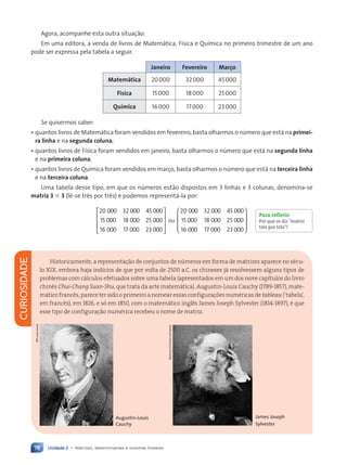 Unidade 2 • Matrizes, determinantes e sistemas lineares
76
Agora, acompanhe esta outra situação:
Em uma editora, a venda de livros de Matemática, Física e Química no primeiro trimestre de um ano
pode ser expressa pela tabela a seguir.
Janeiro Fevereiro Março
Matemática 20000 32000 45000
Física 15000 18000 25000
Química 16000 17000 23000
Se quisermos saber:
• quantos livros de Matemática foram vendidos em fevereiro, basta olharmos o número que está na primei-
ra linha e na segunda coluna;
• quantos livros de Física foram vendidos em janeiro, basta olharmos o número que está na segunda linha
e na primeira coluna;
• quantos livros de Química foram vendidos em março, basta olharmos o número que está na terceira linha
e na terceira coluna.
Uma tabela desse tipo, em que os números estão dispostos em 3 linhas e 3 colunas, denomina-se
matriz 3 3 3 (lê-se três por três) e podemos representá-la por:
20 000 32 000 45 000
15 000 18 000 25 000
16 000 17
7 000 23000










ou
20 000 32 000 45 000
15 000 18 000 25 000
16 000 17
7 000 23000










Para refletir
Por que se diz matriz
três por três?
CURIOSIDADE
Historicamente, a representação de conjuntos de números em forma de matrizes aparece no sécu-
lo XIX, embora haja indícios de que por volta de 2500 a.C. os chineses já resolvessem alguns tipos de
problemas com cálculos efetuados sobre uma tabela (apresentados em um dos nove capítulos do livro
chinês Chui-Chang Suan-Shu, que trata da arte matemática). Augustin-Louis Cauchy (1789-1857), mate-
mático francês, parece ter sido o primeiro a nomear essas configurações numéricas de tableau (‘tabela’,
em francês), em 1826, e só em 1850, com o matemático inglês James Joseph Sylvester (1814-1897), é que
esse tipo de configuração numérica recebeu o nome de matriz.
Augustin-Louis
Cauchy
SPL/Latinstock
James Joseph
Sylvester
Bettmann/Corbis/Latinstock
Contexto_e_Aplicações_Matematica_V2_PNLD2015_074a107_U2_C5.indd 76 5/6/13 9:28 AM
 