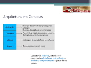 Funcionalidades de auto-correção e auto-formatação