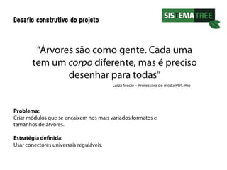 SISTEMA TREE_Contexto e conceito