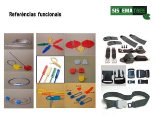 SISTEMA TREE_Contexto e conceito
