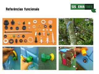 SISTEMA TREE_Contexto e conceito
