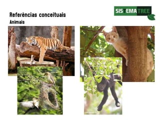SISTEMA TREE_Contexto e conceito