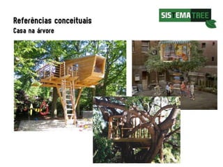 SISTEMA TREE_Contexto e conceito