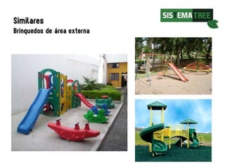 SISTEMA TREE_Contexto e conceito
