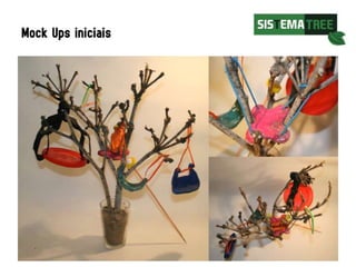 SISTEMA TREE_Contexto e conceito