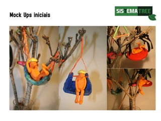 SISTEMA TREE_Contexto e conceito