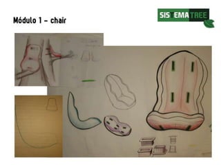 SISTEMA TREE_Contexto e conceito