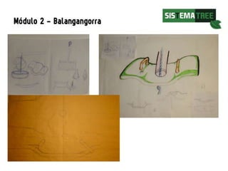 SISTEMA TREE_Contexto e conceito