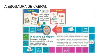 A ESQUADRA DE CABRAL
 