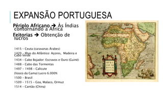 EXPANSÃO PORTUGUESA
Périplo Africano  Às Índias
contornando a África
Feitorias  Obtenção de
lucros
1415 – Ceuta (caravanas Árabes)
1420 – Ilhas do Atlântico: Açores, Madeira e
Cabo Verde
1434 – Cabo Bojador: Escravos e Ouro (Guiné)
1488 – Cabo das Tormentas
1497 - 1498 – Calicute
(Vasco da Gama) Lucro 6.000%
1500 – Brasil
1509 – 1515 – Goa, Malaco, Ormuz
1514 – Cantão (China)
 