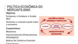 POLÍTICA ECONÔMICA DO
MERCANTILISMO
Objetivos:
Enriquecer e fortalecer o Estado
(Rei)
Aumentar o controle estatal sobre
a economia
Características:
Metalismo
Intervencionismo (Protecionismo
alfandegário)
Balança de Comércio Favorável
 
