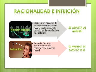 Racionalidad

Intuición

• Plantea un proceso de
pasos secuenciales en
donde cada paso esta
basado en la conclusión
del anterior

• Permite llegar a
conclusiones sin
recorrer ese proceso
lineal

 