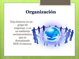 Esta inmersa en un
grupo de
empresas y en
un ambiente
socioeconómico,
que es
denominado
HOY el entorno.

 