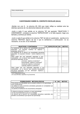 -Otras características:
__________________________________________________________________________________
__________________________________________________________________________________
_______________________________________________________________________________




                CUESTIONARIO SOBRE EL CONTEXTO ESCOLAR (AULA)


-Señale con una X, la columna (SI, NO) que mejor refleje su realidad ante las
distintas opciones de los elementos básicos del currículo.

-Junto a cada X que señale en la columna "SI" del apartado "OBJETIVOS Y
CONTENIDOS", complete la columna "ESPECIFICAR"; si le falta espacio, haga una
llamada y continúe por detrás.

-Junto a cada X que señale en la columna "NO" de todo el cuestionario, escriba en la
columna "MOTIVO" alguno de los 3 que le señalamos a continuación: no es
necesario, no es útil, no es realizable.


              OBJETIVOS Y CONTENIDOS                        SI     ESPECIFICAR NO             MOTIVO
-La existencia de un alumno con necesidades educativas
especiales, ¿ha supuesto modificar los objetivos y
contenidos de la P.A.1 ?
-La existencia de un alumno con necesidades educativas
especiales, ha supuesto introducir nuevos objetivos en la
P.A.?
-Para poder dar una respuesta adecuada a sus
necesidades, con el alumno que presenta necesidades
educativas especiales, se han:
                 .priorizado objetivos /contenidos 2        ----                     ----    --------------
                 .temporalizado objetivos /contenidos2      ----                     ----    --------------
                 .introducido objetivos /contenidos2        ----                     ----    --------------
                                                            ----                     ----    --------------
                 .matizado objetivos /contenidos 2
                                                                                             ----
-Para poder dar una respuesta adecuada a sus
necesidades, con el alumno que presenta necesidades
educativas especiales, ¿se han eliminado2 objetivos y
contenidos de la P.A.?
1 P.A. Programación de aula.
2 En caso afirmativo, especificar muy brevemente.




                 POSIBILIDADES METODOLÓGICAS                                 SI    NO       MOTIVO
1-Se preveen las dificultades que se pueden producir en el aprendizaje; y
como consecuencia:
-se realizan en esos momentos actividades graduadas en complejidad que
eviten la desmotivación.                                                  ------   ----- ------------------
-se planifica la facilitación de conocimientos anticipados.               ------   ----- ------------------
                                                                          --             --
2.-Antes de comenzar a producir un nuevo aprendizaje:
-se dice resumidamente lo que se va a trabajar.                           ------   ----- ------------------
-se procura que el alumno con necesidades educativas especiales sea -                    -
sensible a los beneficios que reporta ese aprendizaje.                             -----
                                                                          ------         ------------------
                                                                          -              -




                                                    2
 