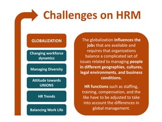 Challenges on HRM
GLOBALIZATION
Changing workforce
dynamics
Managing Diversity
Attitude towards
UNIONS
HR Trends
Balancing Work Life
The globalization influences the
jobs that are available and
requires that organizations
balance a complicated set of
issues related to managing people
in different geographies, cultures,
legal environments, and business
conditions.
HR functions such as staffing,
training, compensation, and the
like have to be adjusted to take
into account the differences in
global management.
 