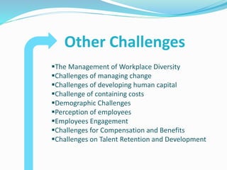 Other Challenges
The Management of Workplace Diversity
Challenges of managing change
Challenges of developing human capital
Challenge of containing costs
Demographic Challenges
Perception of employees
Employees Engagement
Challenges for Compensation and Benefits
Challenges on Talent Retention and Development
 