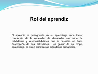 El aprendiz es protagonista de su aprendizaje debe tomar
conciencia de la necesidad de desarrollar una serie de
habilidades y responsabilidades que le permitan un buen
desempeño de sus actividades, es gestor de su propio
aprendizaje, es quien planifica sus actividades diariamente.
Rol del aprendiz
 