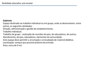 Realidade	
  educa3va:	
  pré-­‐escolar	
  
Gabinete	
  	
  
Espaço	
  des3nado	
  ao	
  trabalho	
  individual	
  ou	
  em	
  grupo,	
  onde	
  se	
  desenvolvem,	
  entre	
  
outras,	
  as	
  seguintes	
  a3vidades:	
  	
  
Direção,	
  administração	
  e	
  gestão	
  do	
  estabelecimento;	
  	
  
Trabalho	
  individual;	
  	
  
Trabalho	
  de	
  grupo	
  -­‐	
  realização	
  de	
  reuniões	
  de	
  pais,	
  de	
  educadores,	
  de	
  outros;	
  	
  
Atendimento,	
  de	
  pais,	
  educadores,	
  elementos	
  da	
  comunidade.	
  	
  
Este	
  espaço	
  deve	
  permi3r	
  a	
  arrumação	
  e	
  arrecadação	
  de	
  material	
  didá3co.	
  	
  
Localização:	
  sempre	
  que	
  possível	
  próximo	
  da	
  entrada.	
  	
  
Área:	
  cerca	
  de	
  9	
  m2	
  
 