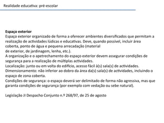Realidade	
  educa3va:	
  pré-­‐escolar	
  
Espaço	
  exterior	
  	
  
Espaço	
  exterior	
  organizado	
  de	
  forma	
  a	
  oferecer	
  ambientes	
  diversiﬁcados	
  que	
  permitam	
  a	
  
realização	
  de	
  ac3vidades	
  lúdicas	
  e	
  educa3vas.	
  Deve,	
  quando	
  possível,	
  incluir	
  área	
  
coberta,	
  ponto	
  de	
  água	
  e	
  pequena	
  arrecadação	
  (material	
  	
  
de	
  exterior,	
  de	
  jardinagem,	
  lenha,	
  etc.).	
  	
  
A	
  organização	
  e	
  o	
  apetrechamento	
  do	
  espaço	
  exterior	
  devem	
  assegurar	
  condições	
  de	
  
segurança	
  para	
  a	
  realização	
  de	
  múl3plas	
  ac3vidades.	
  	
  
Localização:	
  junto	
  ou	
  em	
  volta	
  do	
  ediScio,	
  acesso	
  fácil	
  à(s)	
  sala(s)	
  de	
  ac3vidades.	
  	
  
Dimensionamento:	
  não	
  inferior	
  ao	
  dobro	
  da	
  área	
  da(s)	
  sala(s)	
  de	
  ac3vidades,	
  incluindo	
  o	
  
espaço	
  de	
  zona	
  coberta.	
  	
  
Condições	
  de	
  segurança:	
  o	
  espaço	
  deverá	
  ser	
  delimitado	
  de	
  forma	
  não	
  agressiva,	
  mas	
  que	
  
garanta	
  condições	
  de	
  segurança	
  (por	
  exemplo	
  com	
  vedação	
  ou	
  sebe	
  natural).	
  	
  
	
  
Legislação	
  JI	
  Despacho	
  Conjunto	
  n.º	
  268/97,	
  de	
  25	
  de	
  agosto	
  
 