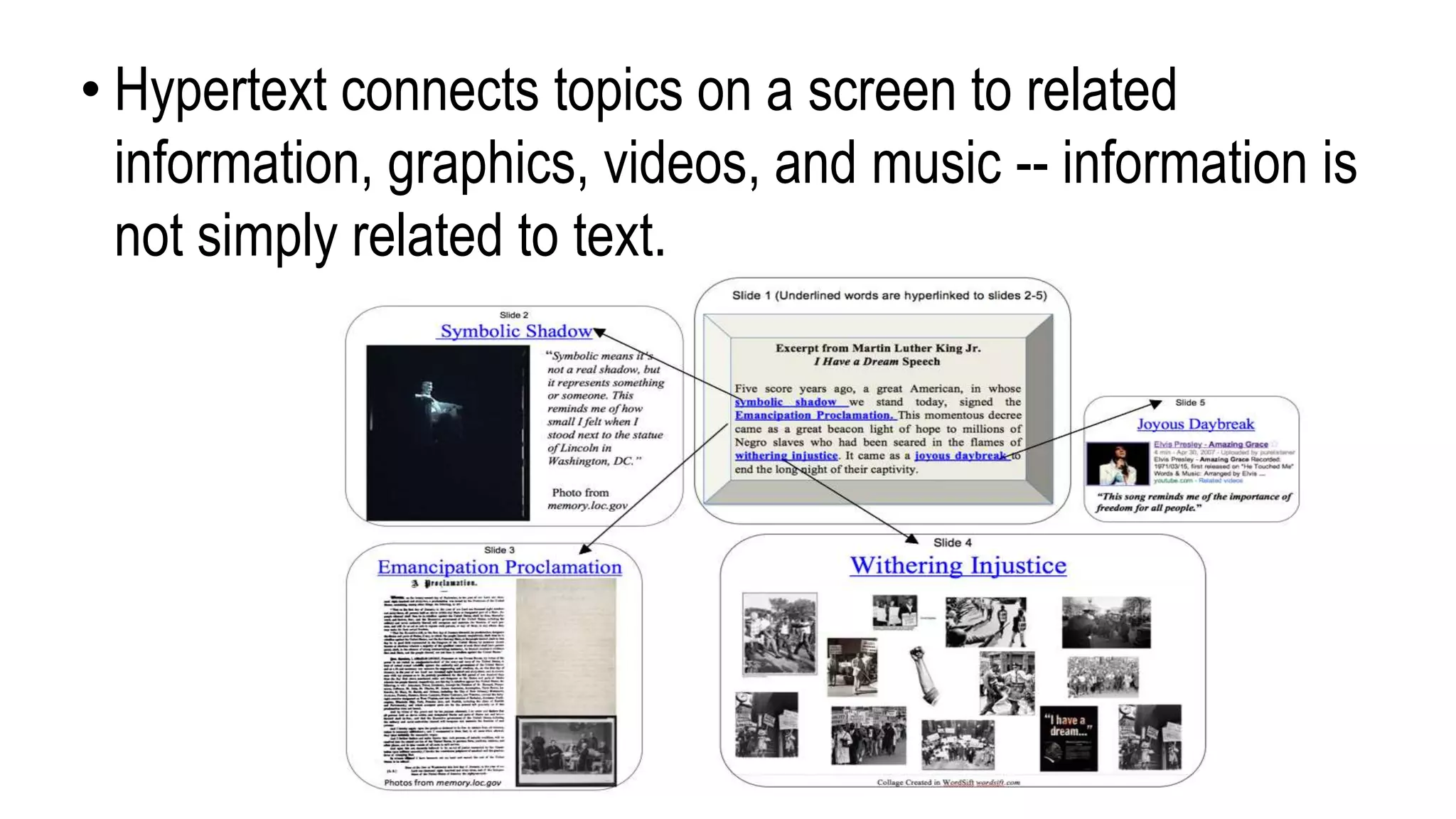• Hypertext connects topics on a screen to related
information, graphics, videos, and music -- information is
not simply related to text.
 