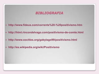 BIBLIOGRAFIA


   http://www.fideus.com/corrents%20-%20positivismo.htm

   http://html.rincondelvago.com/positivismo-de-comte.html

   http://www.oocities.org/gabylago99/positivismo.html

   http://es.wikipedia.org/wiki/Positivismo
 