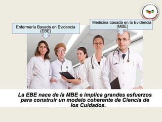 Medicina basada en la Evidencia
Enfermería Basada en Evidencia               (MBE)
            (EBE)




La EBE nace de la MBE e implica grandes esfuerzos
 para construir un modelo coherente de Ciencia de
                    los Cuidados.
 