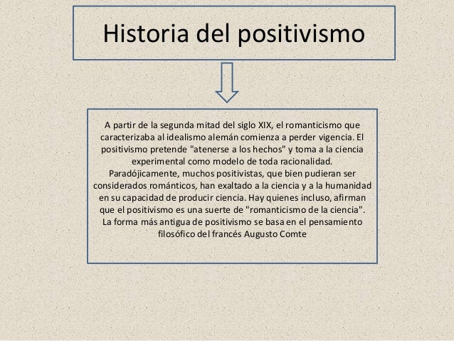 Contexto histórico del positivismo sociologia
