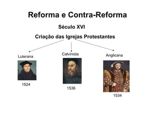 Reforma e Contra-Reforma
Século XVI
Criação das Igrejas Protestantes

Luterana

1524

Calvinista

Anglicana

1536
1534

 