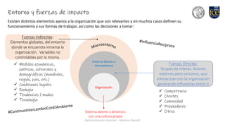 Administración General – Mariano Bonelli
Entorno directo o
microentorno
Entorno y fuerzas de impacto
Organización
Fuerzas Directas:
Grupos de interés. Actores
externos pero cercanos, que
interactúan con la organización
generando influencias entre sí
Fuerzas Indirectas:
Elementos globales, del entorno
donde se encuentra inmersa la
organización. Variables no
controlables por la misma.
 Competencia
 Clientes
 Comunidad
 Proveedores
 Otros
 Medidas económicas,
políticas, culturales y
demográficas (mundiales,
región, país, etc.)
 Condiciones legales
 Ecología
 Tendencias / modas
 Tecnología
Sistema abierto y dinámico
con una cultura propia
Existen distintos elementos ajenos a la organización que son relevantes y en muchos casos definen su
funcionamiento y sus formas de trabajar, así como las decisiones a tomar:
 