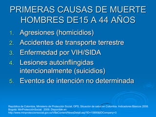 PRIMERAS CAUSAS DE MUERTE
   HOMBRES DE15 A 44 AÑOS
1.       Agresiones (homicidios)
2.       Accidentes de transporte terrestre
3.       Enfermedad por VIH/SIDA
4.       Lesiones autoinflingidas
         intencionalmente (suicidios)
5.       Eventos de intención no determinada


República de Colombia, Ministerio de Protección Social, OPS, Situación de salud en Colombia. Indicadores Básicos 2008.
Bogotá: MinProtecciónSocial. 2009. Disponible en:
http://www.minproteccionsocial.gov.co/VBeContent/NewsDetail.asp?ID=15895&IDCompany=3
 