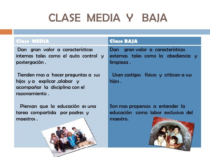 Contextos Sociales Del Desarrollo Contextos Sociales Del Desarrollo