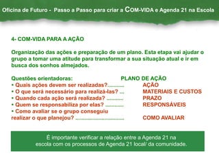 4- COM-VIDA PARA A AÇÃO
Organização das ações e preparação de um plano. Esta etapa vai ajudar o
grupo a tomar uma atitude para transformar a sua situação atual e ir em
busca dos sonhos almejados.
Questões orientadoras: PLANO DE AÇÃO
 Quais ações devem ser realizadas?........... AÇÃO
 O que será necessário para realizá-las? ... MATERIAIS E CUSTOS
 Quando cada ação será realizada? ........... PRAZO
 Quem se responsabiliza por elas? ............ RESPONSÁVEIS
 Como avaliar se o grupo conseguiu
realizar o que planejou? ................................ COMO AVALIAR
É importante verificar a relação entre a Agenda 21 na
escola com os processos de Agenda 21 local/ da comunidade.
Oficina de Futuro - Passo a Passo para criar a COM-VIDA e Agenda 21 na Escola
 