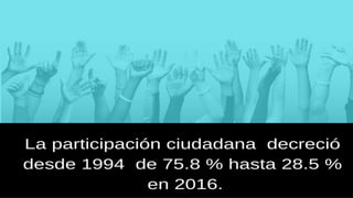 Contexto social
World value Survey, 2005-2008
IFE ,2013
 