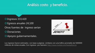 Análisis costo y beneficio.
Ingresos 333,420
Egresos anuales 24,100
Otras fuentes de ingreso serían
Donaciones
Apoyos gubernamentales.
Los ingresos fueron estimados con base a páginas similares con una tráfico promedio de 5000000
millones de visitas anuales. Con ingresos por banners.. http://www.mustat.com/hackathon.io
 