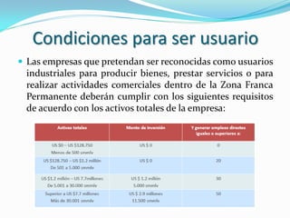 Condiciones para ser usuario
 Las empresas que pretendan ser reconocidas como usuarios
 industriales para producir bienes, prestar servicios o para
 realizar actividades comerciales dentro de la Zona Franca
 Permanente deberán cumplir con los siguientes requisitos
 de acuerdo con los activos totales de la empresa:
 
