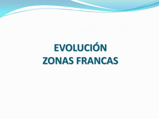 EVOLUCIÓN
ZONAS FRANCAS
 