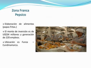 Zona Franca
          Pepsico

 Elaboración de alimentos
(papas fritas.)
 El monto de inversión es de
US$34 millones y generación
de 220 empleos.
 Ubicación es Funza       –
Cundinamarca.
 
