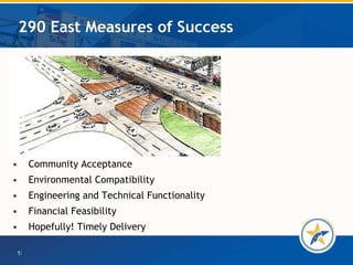 290 East Measures of Success Community Acceptance Environmental Compatibility Engineering and Technical Functionality Financial Feasibility  Hopefully! Timely Delivery 