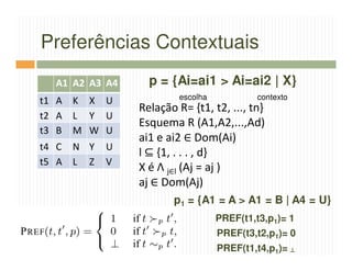 Preferências Contextuais
  A1 A2 A3 A4     p = {Ai=ai1 > Ai=ai2 | X}
                        escolha            contexto
t1 A K X U
                Relação R= {t1, t2, ..., tn}
t2 A L Y U
                Esquema R (A1,A2,...,Ad)
t3 B M W U
                ai1 e ai2 ∈ Dom(Ai)
t4 C N Y   U
                l ⊆ {1, . . . , d}
t5 A L Z   V
                X é Λ j∈l (Aj = aj )
                aj ∈ Dom(Aj)
                       p1 = {A1 = A > A1 = B | A4 = U}
                                  PREF(t1,t3,p1)= 1
                                  PREF(t3,t2,p1)= 0
                                  PREF(t1,t4,p1)= ┴
 