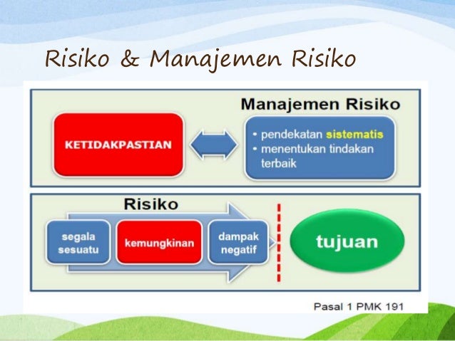 manajemen risiko Pengelolaandan pemantauan risiko setiap divisi fungsi manajemen risiko dan owner risk divisi telah melaksanakan assessment manajemen risiko dan terjaring risiko. manajemen risiko Pengelolaandan pemantauan risiko setiap divisi fungsi manajemen risiko dan owner risk divisi telah melaksanakan assessment manajemen risiko dan terjaring risiko.