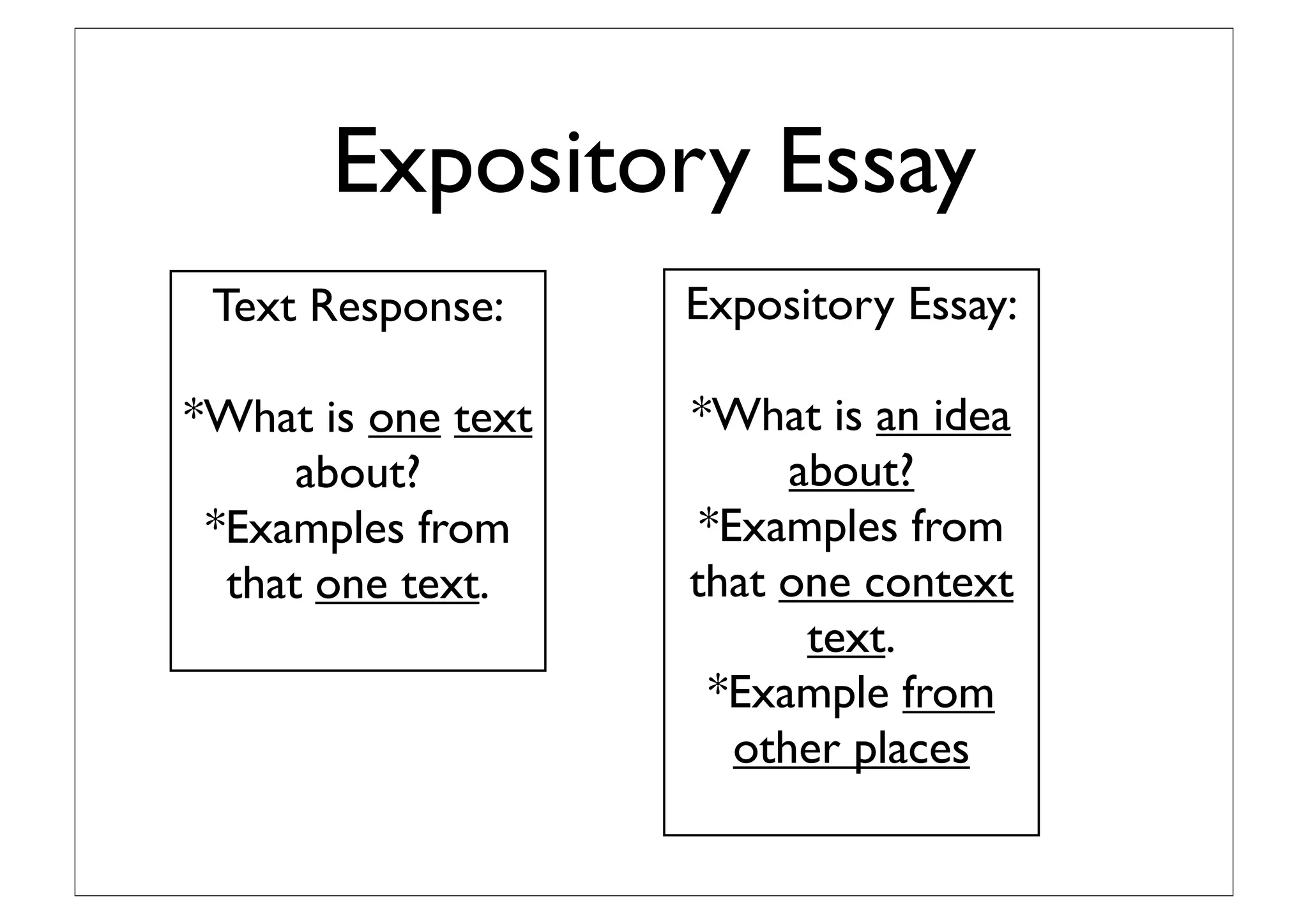 Effective Study
• Don’t measure study by time passed but by
goals achieved
 