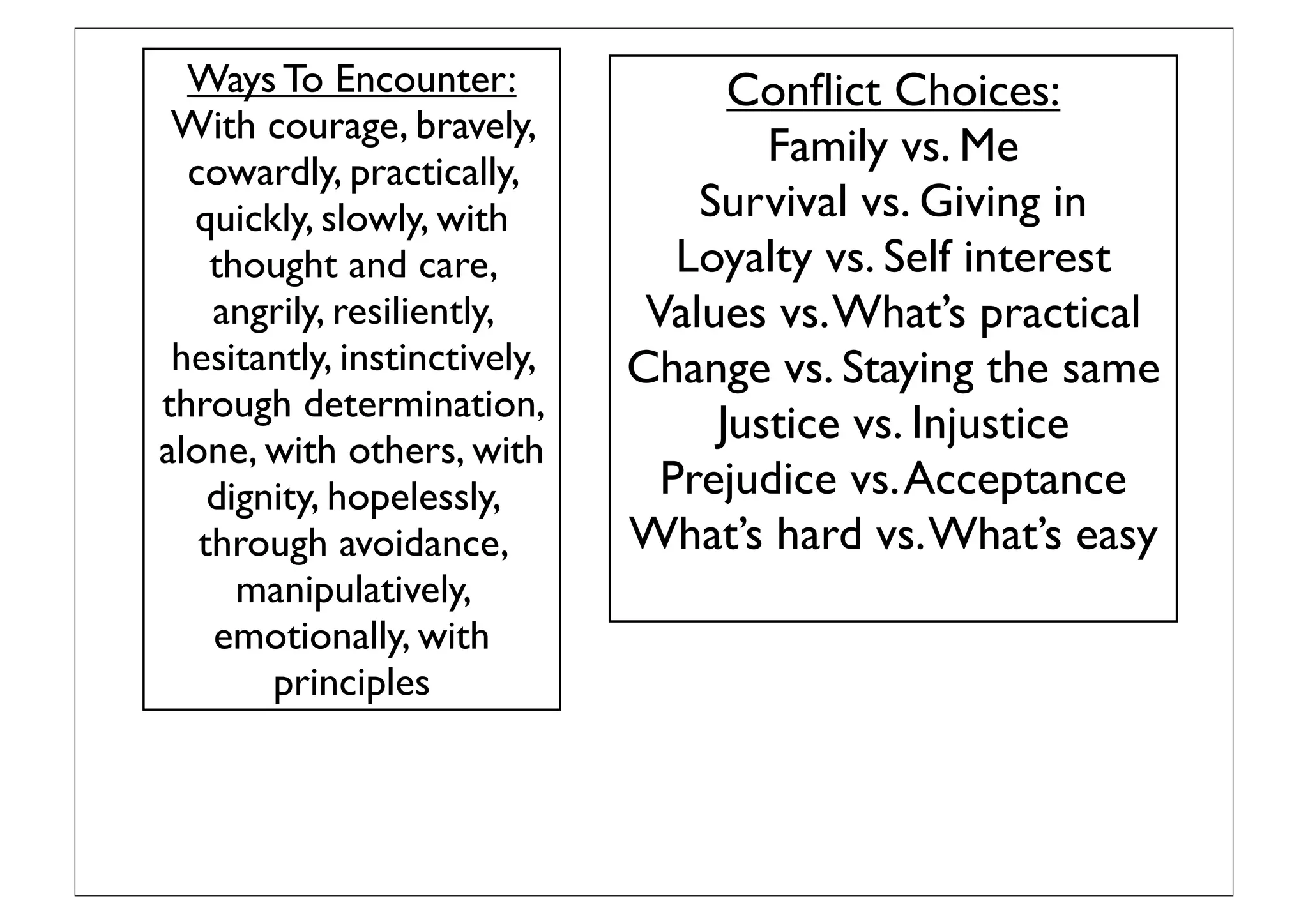 Understanding the
prompt
Who
What
How
Why

Whose
Which
‘The ability to compromise is
important when responding to
conﬂict.’
‘Our connection to others is
fundamental to our sense of
self.’
‘Reality is always shaped by
those with the most power.’
 