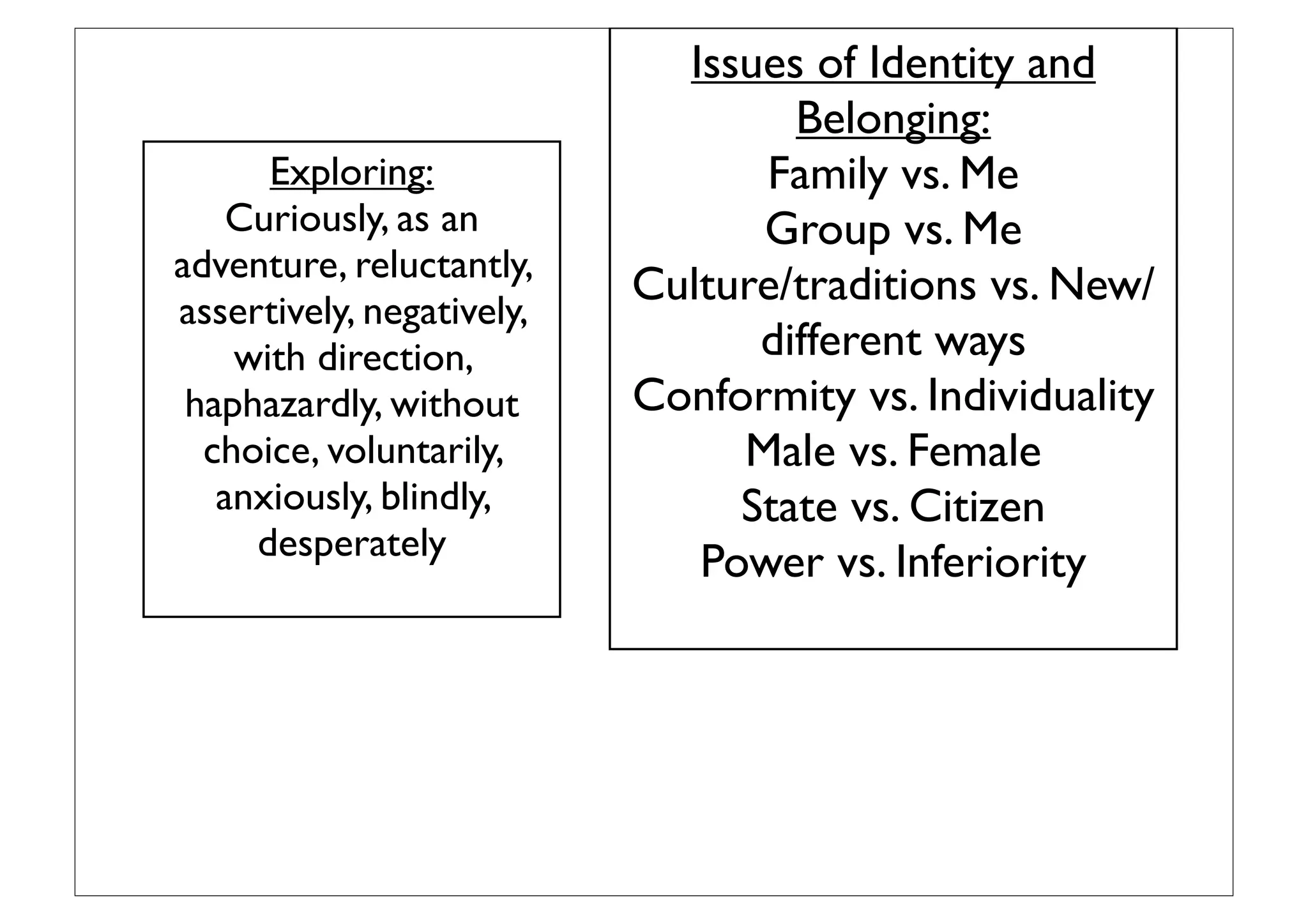 Introduction
• Which question would you start by
answering in your introduction?
• An experience of conﬂict is any situation where
a person is confronted by difﬁculty and has to
chose to go one way or the other. It means we
have to think about what is really important...
 