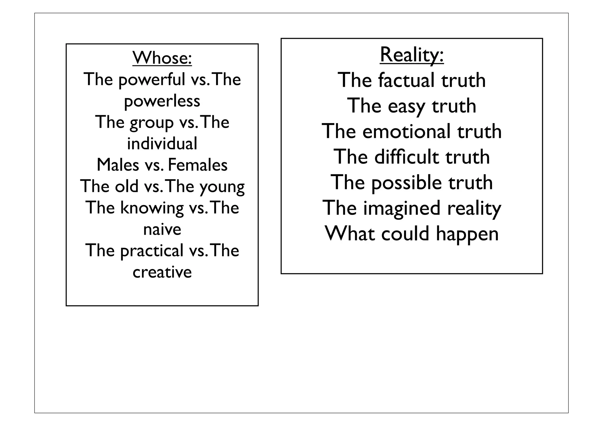Ways To Encounter:
With courage, bravely,
cowardly, practically,
quickly, slowly, with
thought and care,
angrily, resiliently,
hesitantly, instinctively,
through determination,
alone, with others, with
dignity, hopelessly,
through avoidance,
manipulatively,
emotionally, with
principles
Conﬂict Choices:
Family vs. Me
Survival vs. Giving in
Loyalty vs. Self interest
Values vs.What’s practical
Change vs. Staying the same
Justice vs. Injustice
Prejudice vs.Acceptance
What’s hard vs.What’s easy
 