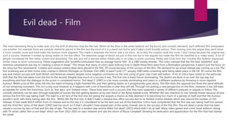 Evil dead - Film
The most interesting thing to make note of is the shift of direction that the film has. Whilst all the films in the series balance out the horror and comedic elements. Each different film overpowers
one another. For example there are comedic elements placed in the film but the most of it is a stand out horror and it take’s itself broadly serious. Then moving onto the sequel they went down
a more comedic route and tried make the humour more slapstick. This made it empower the horror side a lot more. As to why the creators took this route. I don’t know because the original was
such a success. However it ended up doing better on the box office. The extensive usage of blood not just in this one but in the sequels too made this film be classified as a ‘video nasty’. A lot of
people considered the film rather violent and disturbing. This was and still is banned either theatrically or on video in some countries. Petley and Cook from the ‘monthly film bulletin’ expressed
similar views to mine commenting “More imagination and "youthful enthusiasm than an average horror film”. In a 1982 variety reviews . The critics claimed that the film had "powerful" and
inventive camerawork was key to creating a sense of dread.” This shows that many of critics were noticing how in depth these films were from a filmmakers perspective. It wasn’t just the focus on
the story but the camerawork. Creative and unique camera ideas were placed in the film. Of course because of the success of this film. The demand for an actual release was coming up a lot. The
first screening was at their home town cinema in Detroit, Michigan on October 15th 1981. It wasn’t until 17th January 1983 when screening were being taken place in the UK. Of course the film
was and instant success with both British and American viewers despite some negative comments on the over using of gore. Like I had said before. A lot of critics have noted on the particular
shift that the film had taken from the first to the second. Despite how much of a success it was. The first one is more horror dominating. The deaths are done in an over the top way but
everything else from the dialogue to the action is considered horror. ‘Evil dead 2’ (1987) is a bit more comedy dominating and caters to a different audience by throwing in more slapstick
humour. Whilst a lot of film series fall into the habit of having a light-hearted film and then getting darker as it progressively goes along. This film does the opposite but flows the same attitude
of not remaining consistent. This isn’t a big issue however as it happens with a lot of franchises or else they will fail. Through not putting a new perspective on the films. However it has still been
acceptable for some film franchises. Such as ‘Star wars’ and ‘Indiana Jones’. These have been such a success that they have spawned a variety of different prequels or sequels to follow. The
comedic elements can be seen through examples of scenes like Ash getting beaten up by own hand or the flying eyeball scene. Whether this was intention or not nobody knows because of how
serious the first film was taking itself. This lead to a lot fans of the first one not giving the sequels a chance as they deemed it to becoming too much of a parody of itself and that the humour
wouldn’t work with them having seen the first. Whilst like the first one. It didn't make a massive box office success due to its limited cinema releases which was around the number of 310
releases. It had made $10.9 million from it’s release and to this day it is considered to be the best one out of the franchise. Critics have complained that the first one was taking itself too serious
and the third film ‘army of the dead’ (1992) had too much sci-fi that’s shouldn’t have played part of the series. Overall, due to the success of the first film. The evil dead is series that has been
valued a success by fans of that and this day of age. This has lead to a modern day version titled ‘Evil dead’ (2013) which didn’t do as well. Many video games and comic book editions. Along
with TV series called ‘Ash vs evil dead’ which ran from 2013-2015 on starz network and saw the return of Bruce Campbell. Showing his dedication and appreciation for the film that had started
his career.
 