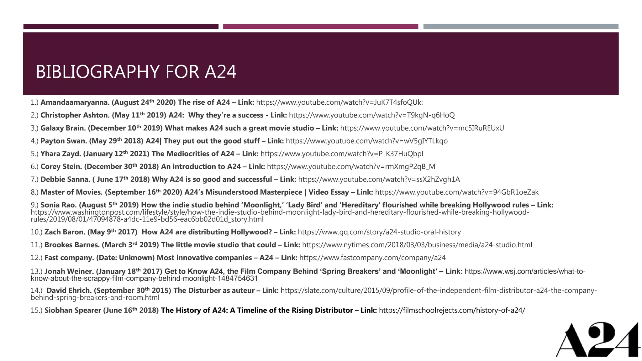 BIBLIOGRAPHY FOR A24
1.) Amandaamaryanna. (August 24th 2020) The rise of A24 – Link: https://www.youtube.com/watch?v=JuK7T4sfoQUk:
2.) Christopher Ashton. (May 11th 2019) A24: Why they’re a success - Link: https://www.youtube.com/watch?v=T9kgN-q6HoQ
3.) Galaxy Brain. (December 10th 2019) What makes A24 such a great movie studio – Link: https://www.youtube.com/watch?v=mc5IRuREUxU
4.) Payton Swan. (May 29th 2018) A24| They put out the good stuff – Link: https://www.youtube.com/watch?v=wV5gIYTLkqo
5.) Yhara Zayd. (January 12th 2021) The Mediocrities of A24 – Link: https://www.youtube.com/watch?v=P_K37HuQbpI
6.) Corey Stein. (December 30th 2018) An introduction to A24 – Link: https://www.youtube.com/watch?v=rmXmgP2qB_M
7.) Debbie Sanna. ( June 17th 2018) Why A24 is so good and successful – Link: https://www.youtube.com/watch?v=ssX2hZvgh1A
8.) Master of Movies. (September 16th 2020) A24’s Misunderstood Masterpiece | Video Essay – Link: https://www.youtube.com/watch?v=94GbR1oeZak
9.) Sonia Rao. (August 5th 2019) How the indie studio behind ‘Moonlight,’ ‘Lady Bird’ and ‘Hereditary’ flourished while breaking Hollywood rules – Link:
https://www.washingtonpost.com/lifestyle/style/how-the-indie-studio-behind-moonlight-lady-bird-and-hereditary-flourished-while-breaking-hollywood-
rules/2019/08/01/47094878-a4dc-11e9-bd56-eac6bb02d01d_story.html
10.) Zach Baron. (May 9th 2017) How A24 are distributing Hollywood? – Link: https://www.gq.com/story/a24-studio-oral-history
11.) Brookes Barnes. (March 3rd 2019) The little movie studio that could – Link: https://www.nytimes.com/2018/03/03/business/media/a24-studio.html
12.) Fast company. (Date: Unknown) Most innovative companies – A24 – Link: https://www.fastcompany.com/company/a24
13.) Jonah Weiner. (January 18th 2017) Get to Know A24, the Film Company Behind ‘Spring Breakers’ and ‘Moonlight’ – Link: https://www.wsj.com/articles/what-to-
know-about-the-scrappy-film-company-behind-moonlight-1484754631
14.) David Ehrich. (September 30th 2015) The Disturber as auteur – Link: https://slate.com/culture/2015/09/profile-of-the-independent-film-distributor-a24-the-company-
behind-spring-breakers-and-room.html
15.) Siobhan Spearer (June 16th 2018) The History of A24: A Timeline of the Rising Distributor – Link: https://filmschoolrejects.com/history-of-a24/
 