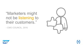 “Marketers might
not be listening to
their customers.”
- CMO COUNCIL, 2016
 