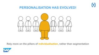 Rely more on the pillars of individualisation, rather than segmentation
PERSONALISATION HAS EVOLVED!
 